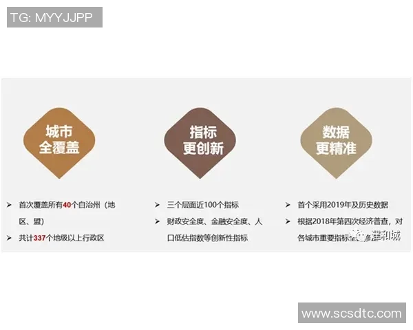 探索insigne的魅力与价值：如何在生活中充分利用这一独特标志