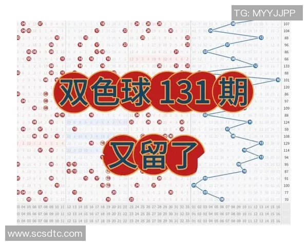 新浪双色球走势图解析与预测助你轻松掌握中奖规律与技巧 新浪双色球走势图解析与预测助你轻松掌握中奖规律与技巧