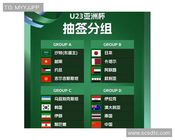 亚洲杯足球比赛精彩直播视频全程回放与实时更新尽在这里